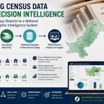 Turning Pakistan’s 1998 Census into a Searchable Geo-Demographic Intelligence Platform