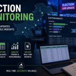 Building Real-Time Election Monitoring and Reporting Workflows